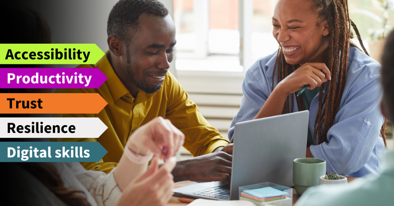 Image is of a man and woman seated at a table, laughing and staring at a laptop. The text says accessibility, productivity, trust, resilience and digital skills.